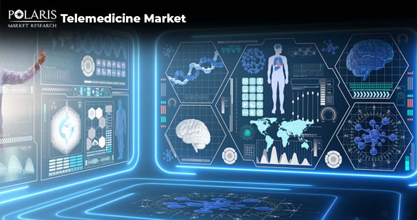 Identifying Top 20 Players Influencing Telemedicine Market Dynamics in 2025